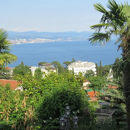 Appartement Palme 1 *